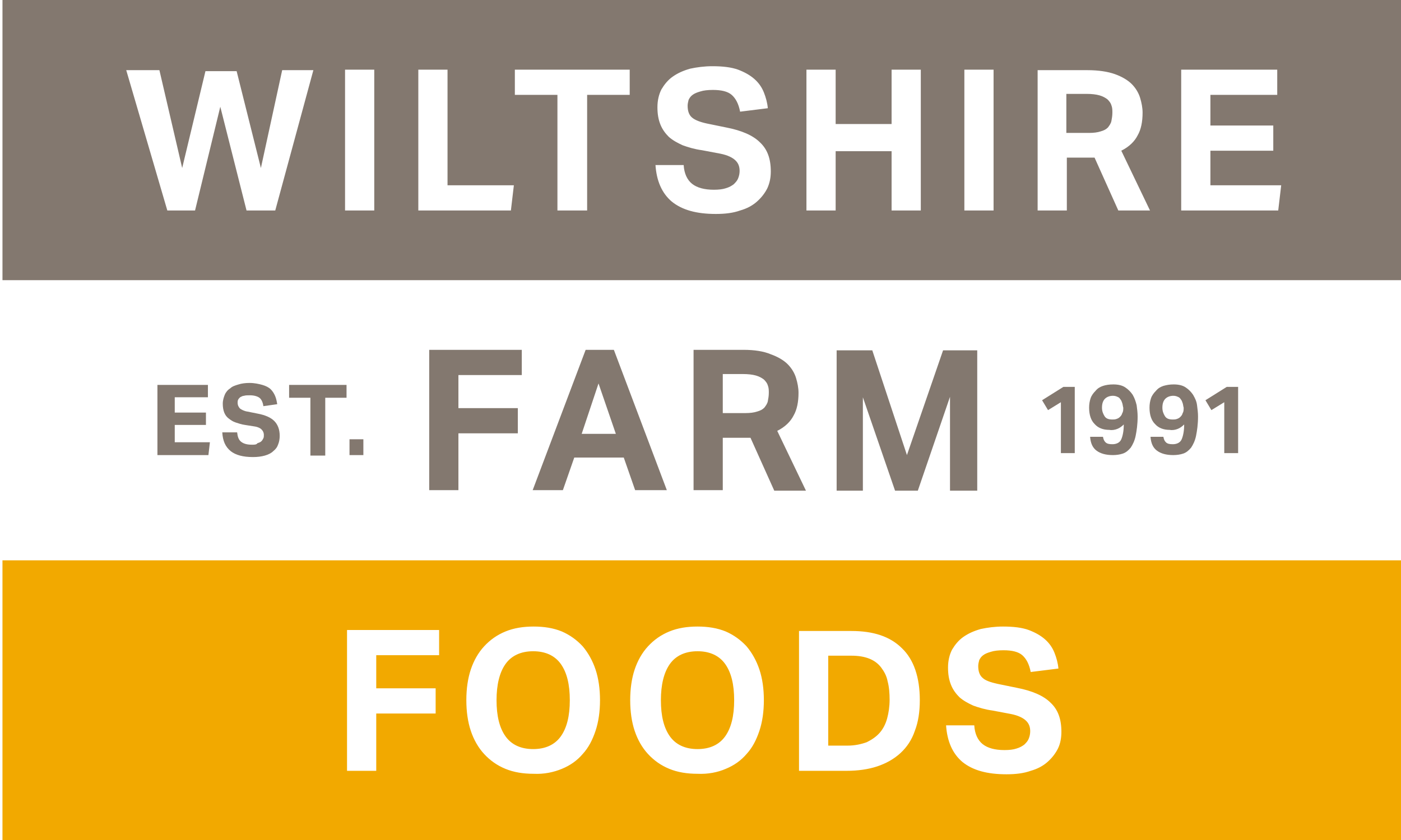 Wiltshire Farm Foods Coupons & Promo Codes